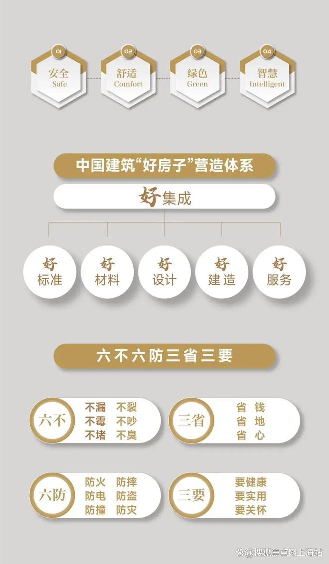025中环铂樾)网站-优缺点分析不朽情缘网站中环铂樾权威发布(2(图14)