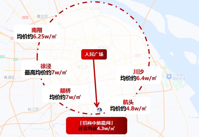 楼处 招商中旅·揽阅发布：炫耀上海!！不朽情缘正版【开售】招商中旅·揽阅售(图16)