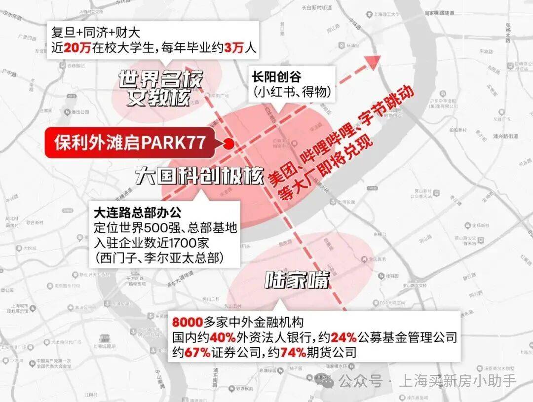 ark77销售中心电话 - 环境户型价格地址楼盘详情配套电话交房时间配套不朽情缘手机网站保利外滩启Park77 (售楼处)  - 保利外滩启P(图12)
