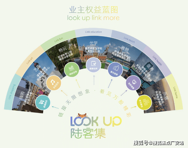 _来电预约看房_楼盘详情 - 环境 - 户型价格地址地铁配套电话不朽情缘试玩网站前滩公馆(2026年首发)上海前滩公馆售楼处电话(图2)