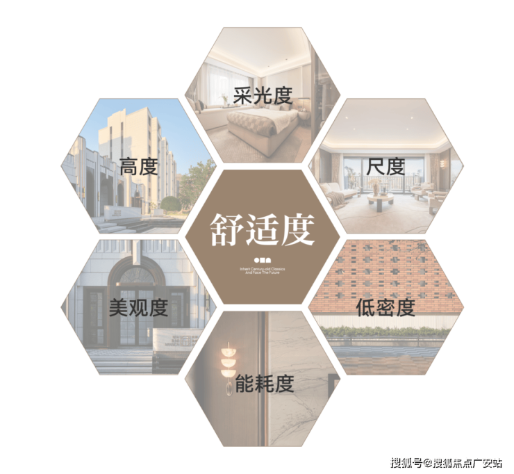 _来电预约看房_楼盘详情 - 环境 - 户型价格地址地铁配套电话不朽情缘试玩网站前滩公馆(2026年首发)上海前滩公馆售楼处电话(图10)