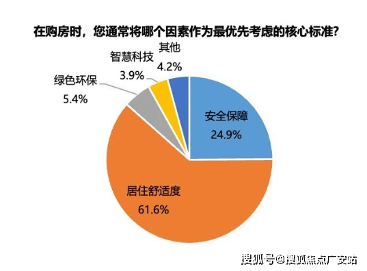 _来电预约看房_楼盘详情 - 环境 - 户型价格地址地铁配套电话不朽情缘试玩网站前滩公馆(2026年首发)上海前滩公馆售楼处电话(图12)