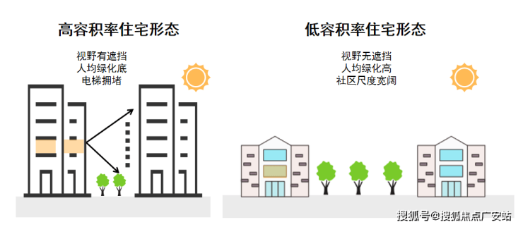 _来电预约看房_楼盘详情 - 环境 - 户型价格地址地铁配套电话不朽情缘试玩网站前滩公馆(2026年首发)上海前滩公馆售楼处电话(图22)